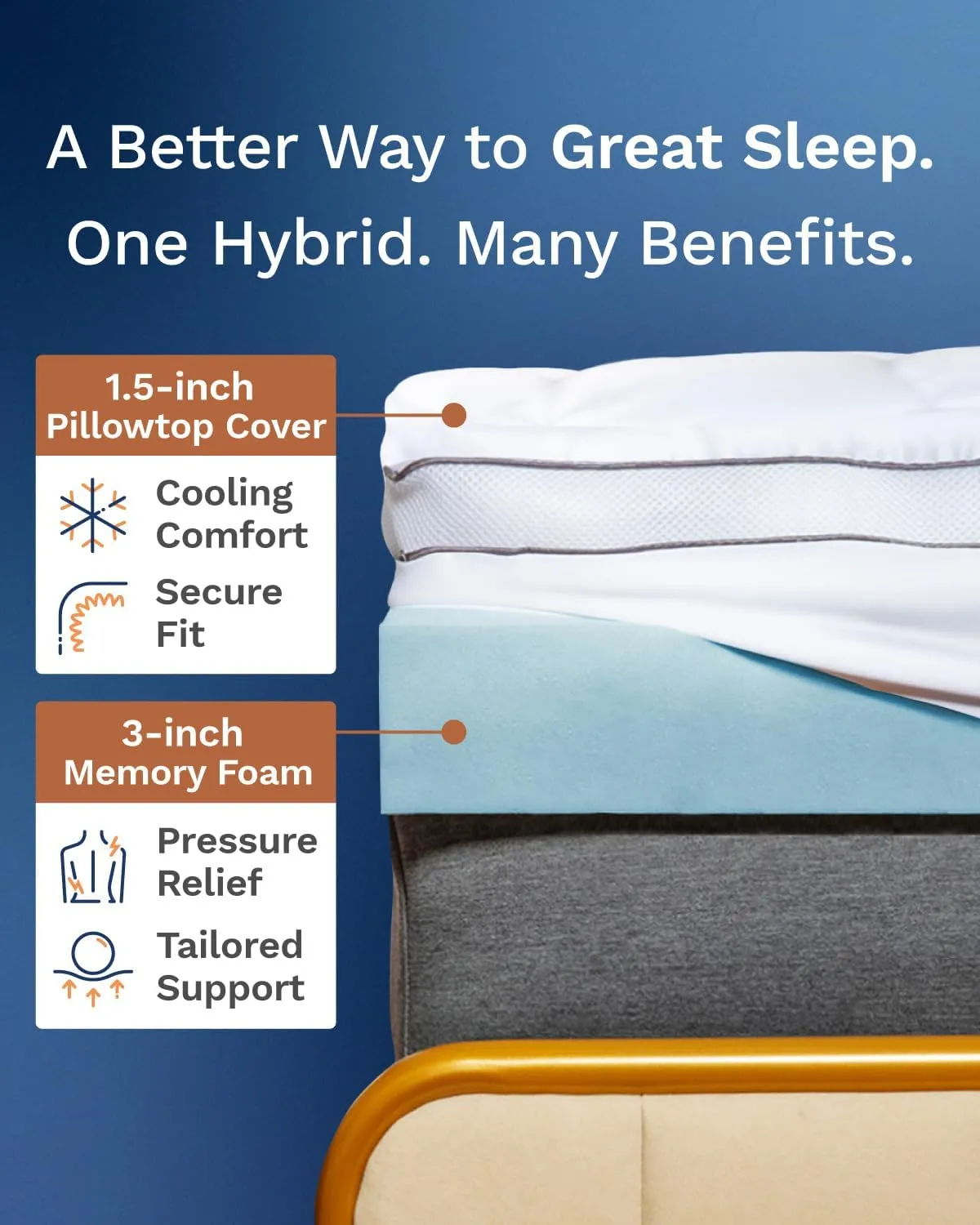 ViscoSoft 4 Inch Pillow Top Memory Foam Mattress Topper King - Cooling Hybrid Lux Dual Layer Bed Mattress Pad - CertiPur-US Certified