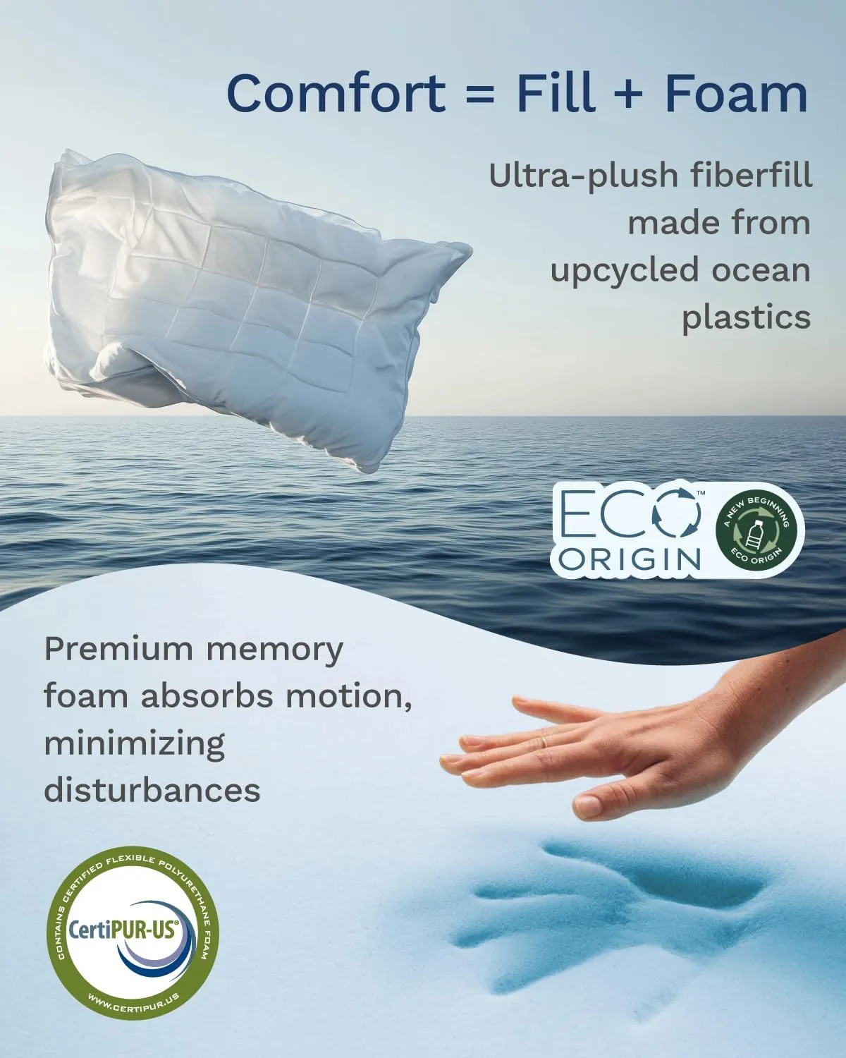 ViscoSoft 4 Inch Pillow Top Memory Foam Mattress Topper King - Cooling Hybrid Lux Dual Layer Bed Mattress Pad - CertiPur-US Certified