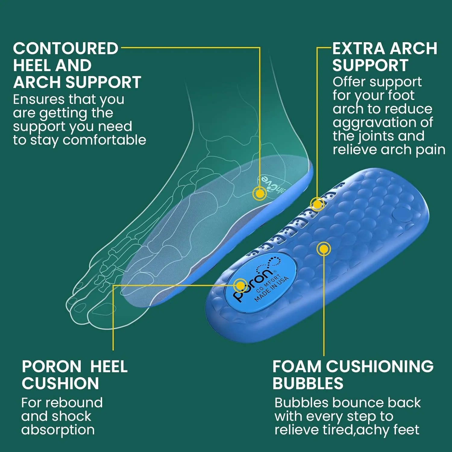 Welnove Memory Foam Heel Insert,Plantar Fasciitis Insoles for Heel Pain - Shock Absorption & Extra Cushioning Comfort Heel Inserts for Work Boot for Heel Spur Relief,Women 10.5-13 Men 8.5-12