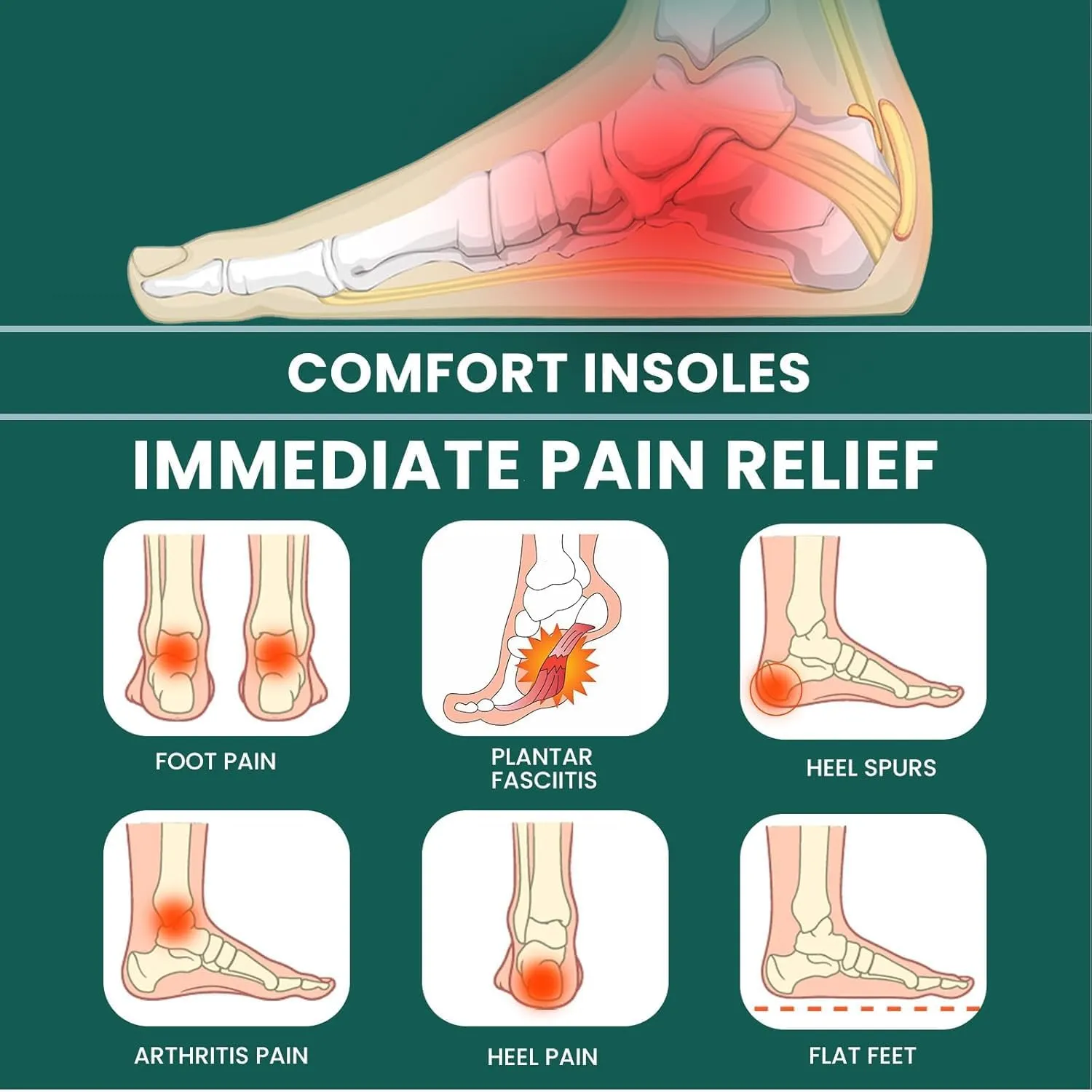 Welnove Memory Foam Heel Insert,Plantar Fasciitis Insoles for Heel Pain - Shock Absorption & Extra Cushioning Comfort Heel Inserts for Work Boot for Heel Spur Relief,Women 10.5-13 Men 8.5-12
