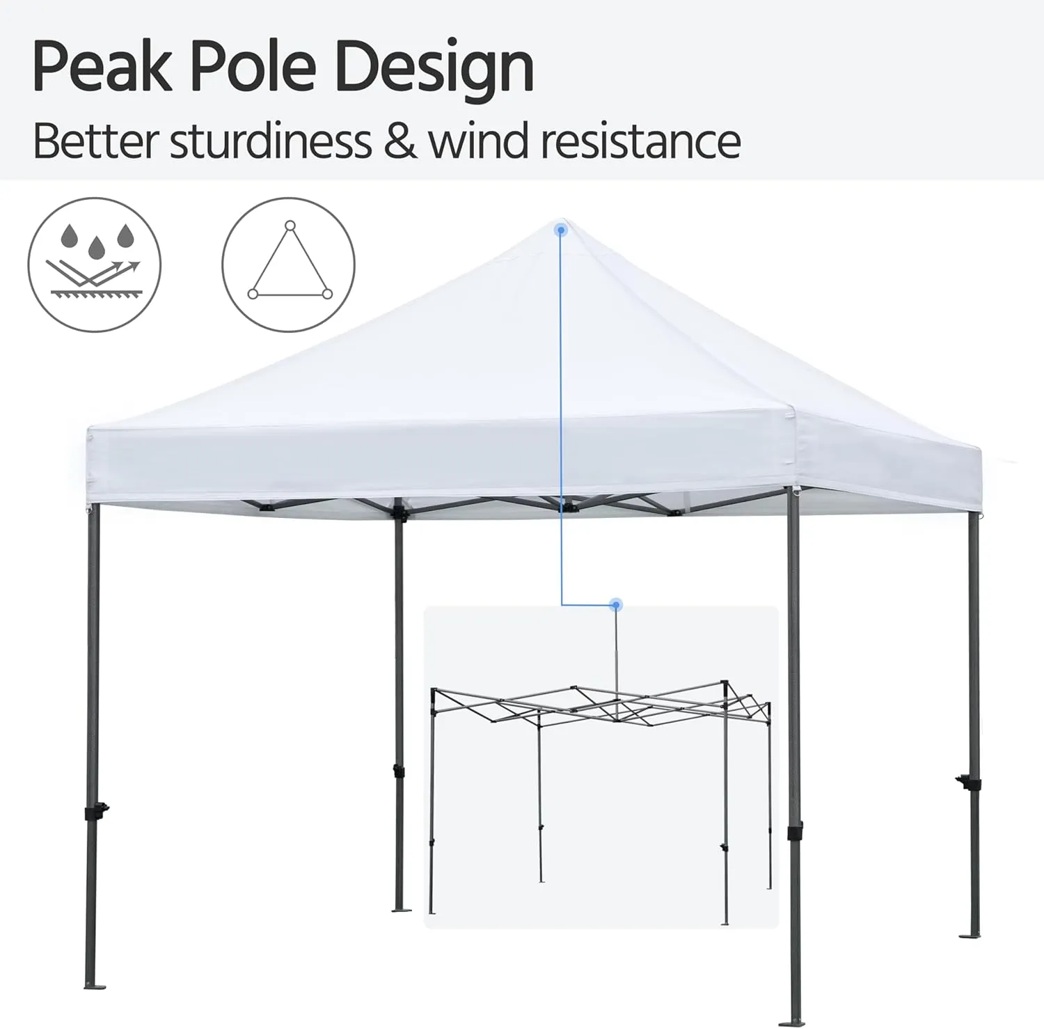 Yaheetech 10x10 Pop Up Commercial Canopy Tent with 4 Removable Sidewalls, Sandbags, Stakes & Ropes, Waterproof Instant Canopies for Wedding Party Commercial Event Pavilion, White